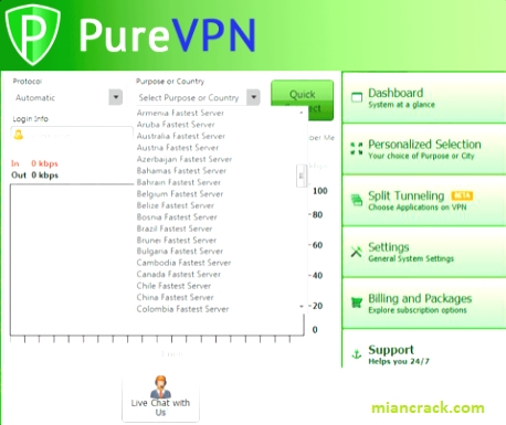 PureVPN Crack