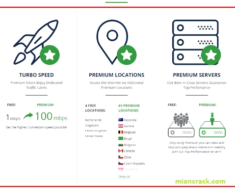 Browsec VPN Premium Crack