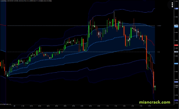 Power NinjaTrader Crack