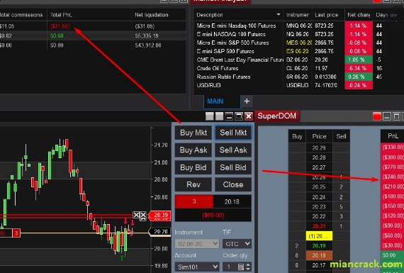 Power NinjaTrader Crack