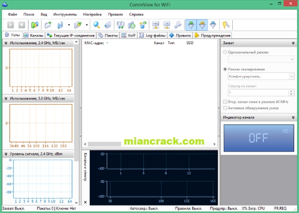 CommView for WiFi Crack