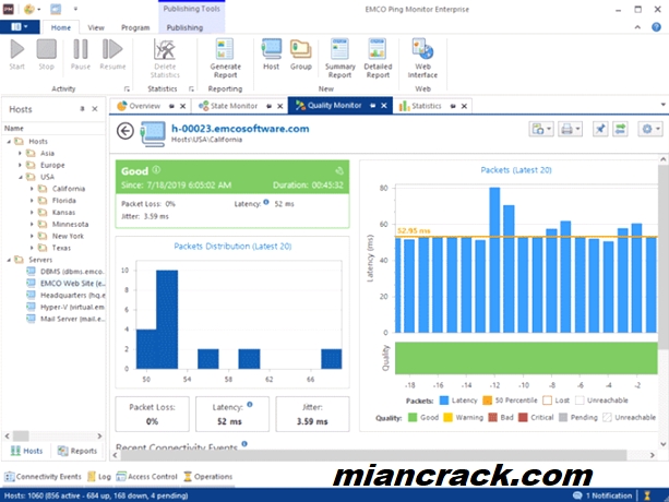 EMCO Ping Monitor Crack