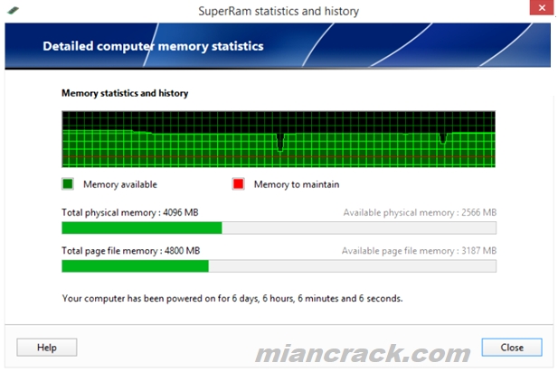 PGWare SuperRam Crack