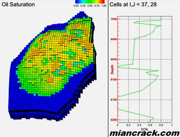 Tecplot 360 EX Crack