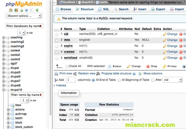 phpMyAdmin Crack