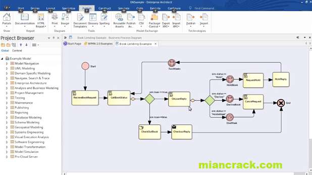 Sparx Systems Enterprise Architect Crack